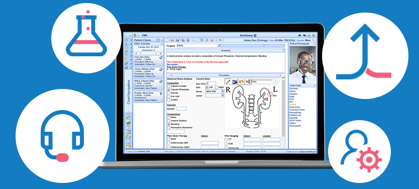 Urology EHR