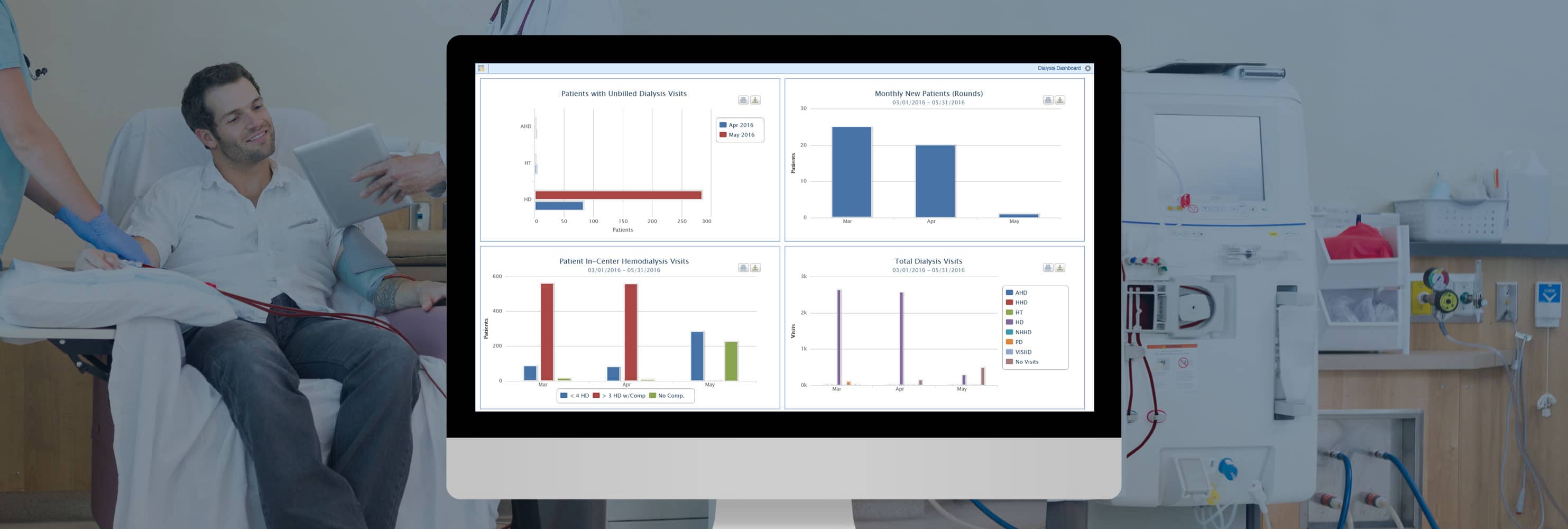 Advanced Tools Your Nephrology EHR Needs in 2021
