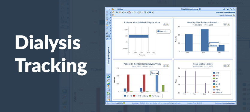 What to Expect From Dialysis Tracking Software in 2019
