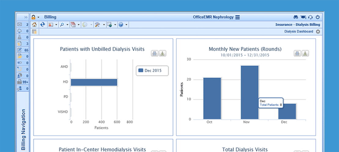 The Importance of Dialysis Tracking Software Inside your EHR for 2019