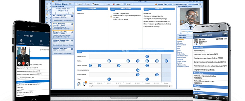 Urology EHR: What is the difference?